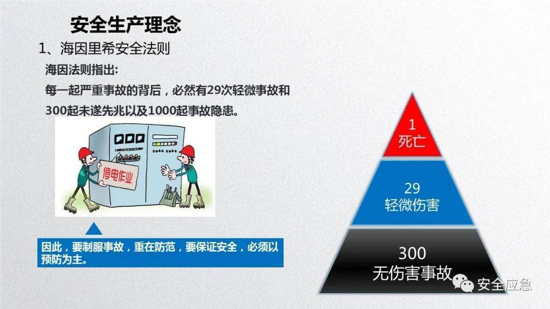 2023年安全培训必备10部警示片及新员工三级安全培训课件