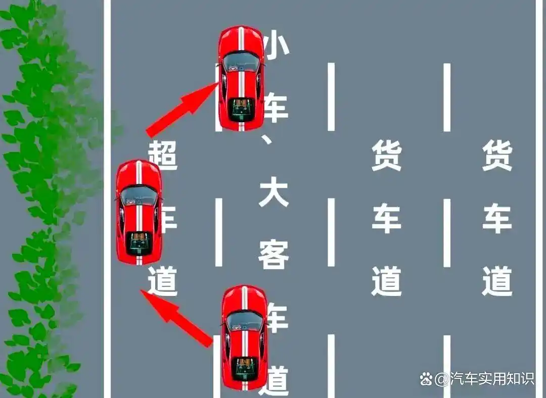 高速超车道能长时间行驶吗?违规会扣分罚款吗?答案来了