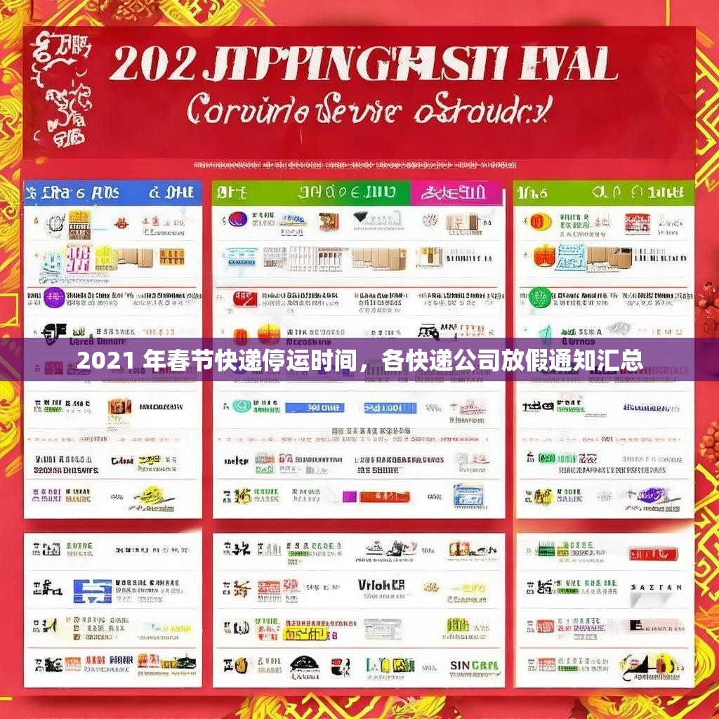 2021 年春节快递停运时间，各快递公司放假通知汇总