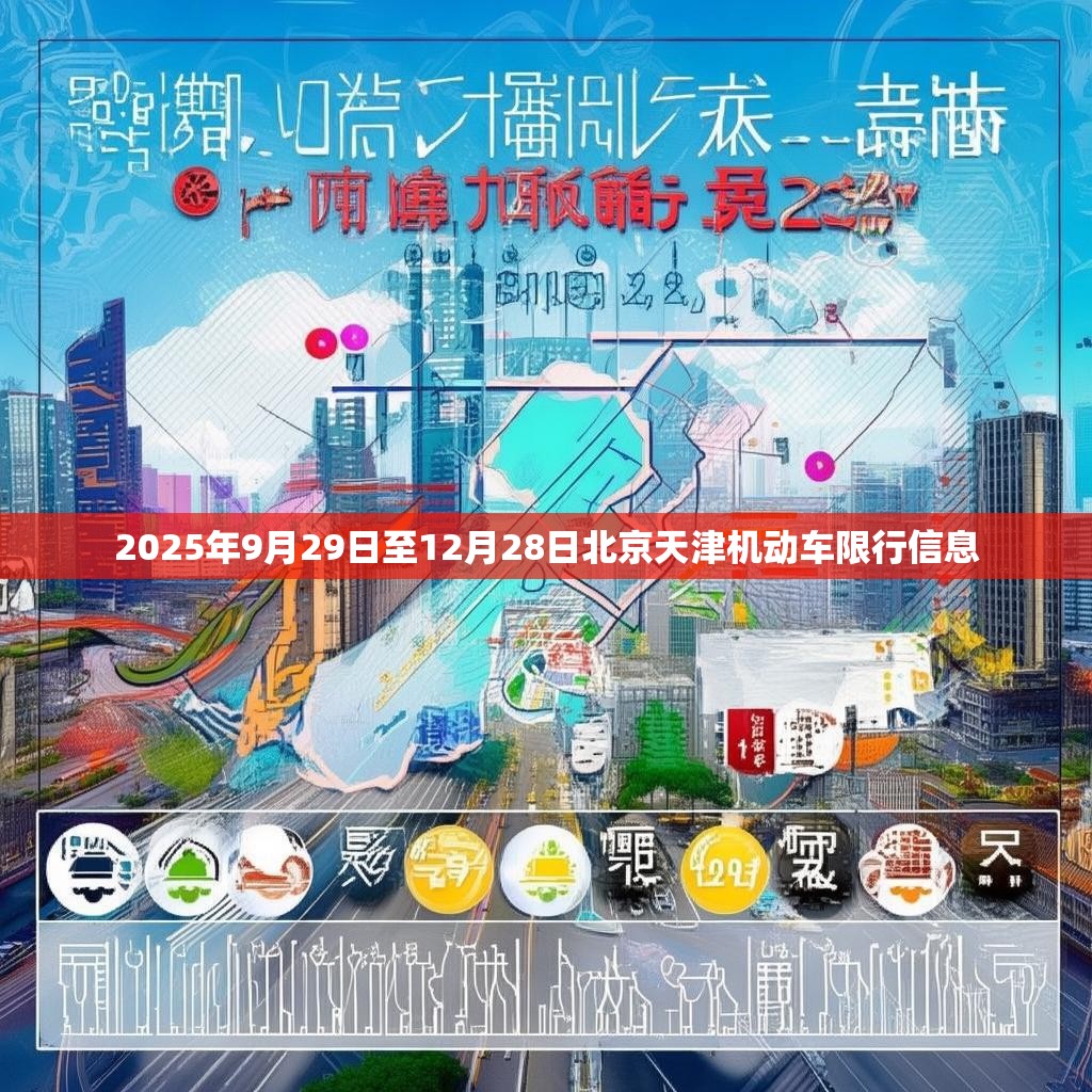 2025年9月29日至12月28日北京天津机动车限行信息
