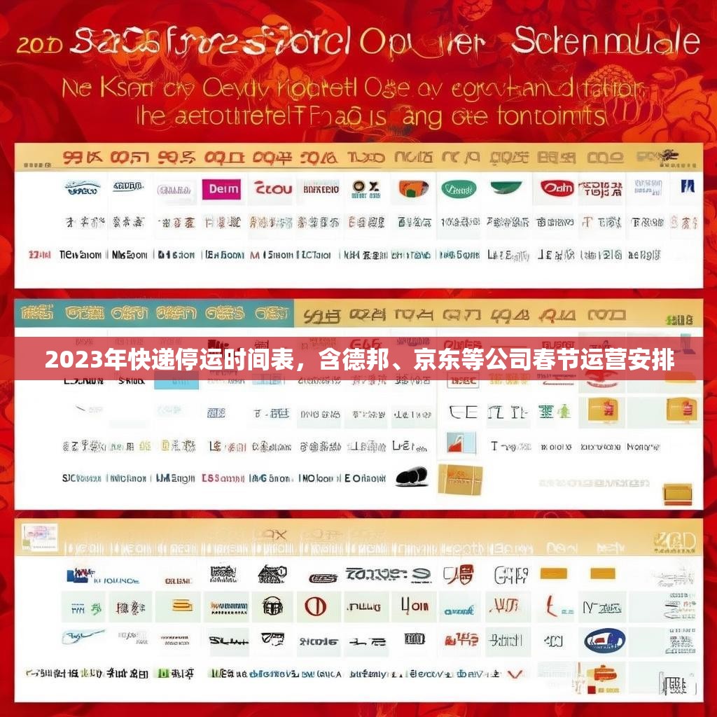 2023年快递停运时间表,含德邦、京东等公司春节运营安排