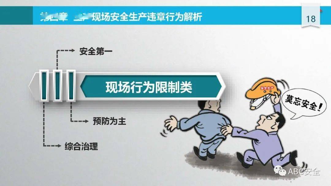 施工安全管理要点及事故案例警示,含违章行为与隐患标准