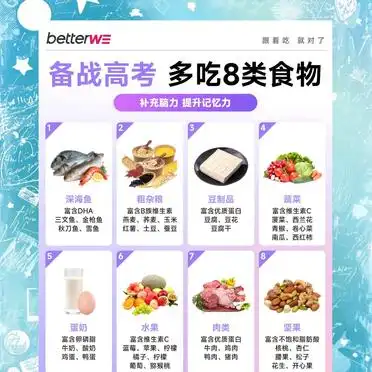 高考饮食全攻略，家长必看！科学安排饮食为考生保驾护航