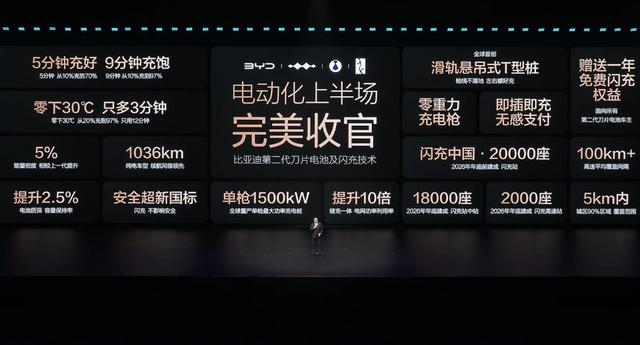 高速收费乱象八年清算!2026年重大改革,车主有福啦