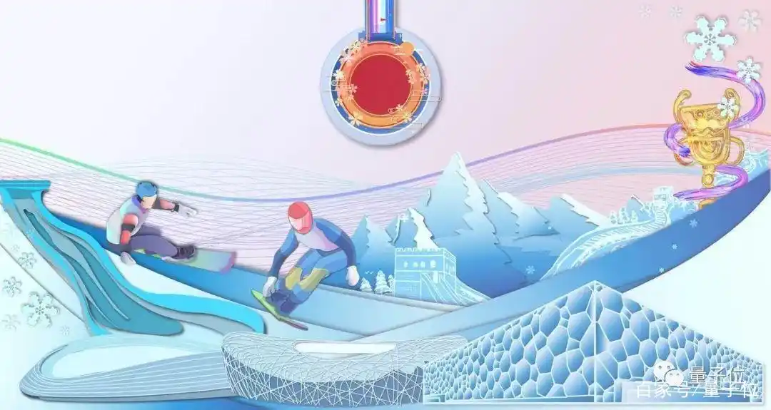 冬奥会黑科技亮点多!速滑特效快合成,核心系统全面上云