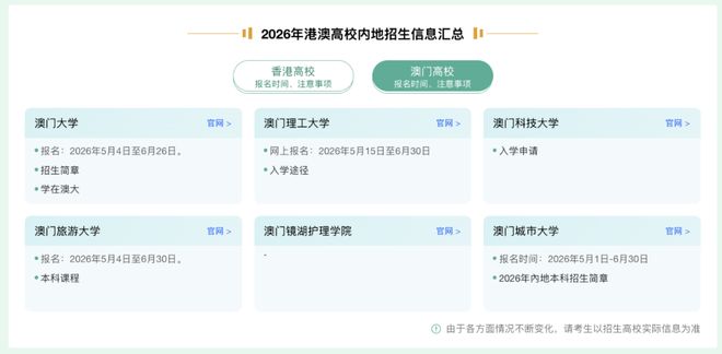 港澳高校本科招生详情:可招内地生的学校及高考报考方式