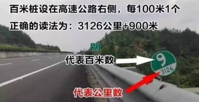 高速遇事故咋报警定位?教你利用公里牌等确定位置