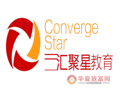 大学生创业项目推荐:投资小风险低的好选择