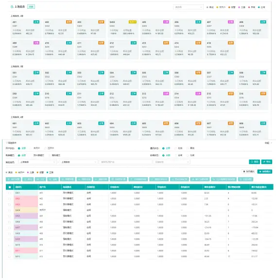 绿色视角下大学校园建设及能耗浅析
