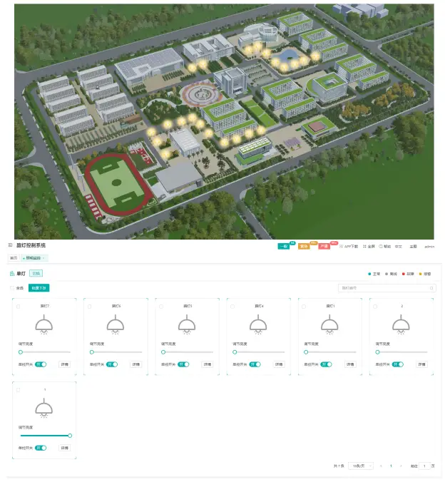 绿色视角下大学校园建设及能耗浅析
