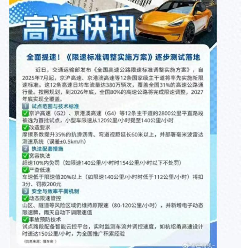 高速限速调整传闻不实，现行规定小型车最高仍为120km/h