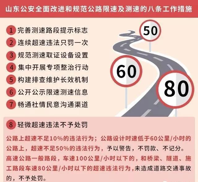 交通部回应高速‘断崖式降速’‘忽高忽低式限速’等问题